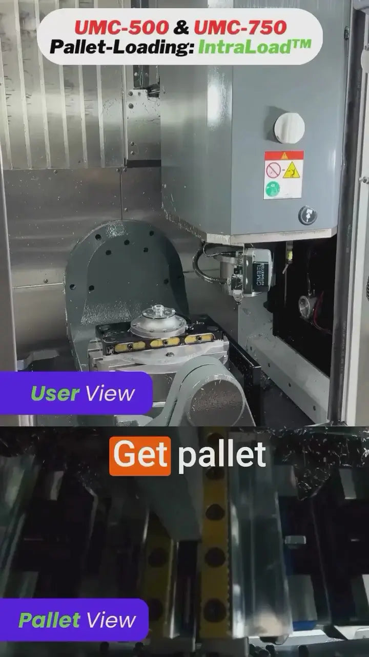 UMC-500 & UMC-750 Pallet-Loading: IntraLoad™