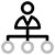 IMPLEMENT SYSTEM & TRAIN STAFF