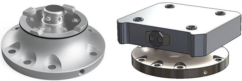 Max-4 Zero Point System